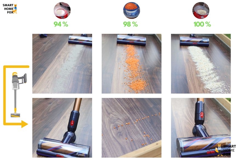 Dyson Gen 5 Detect: обзор результатов уборки твердых полов + стандартная насадка для пола
